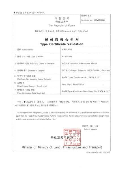 Type Certificate Validation
